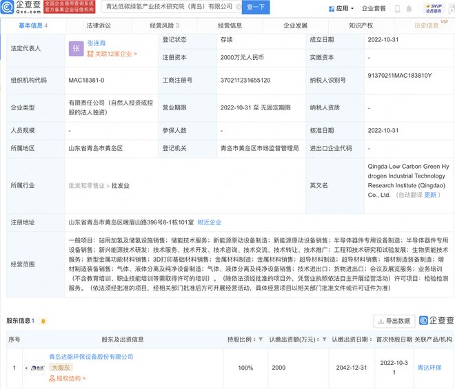 青达环保设低碳绿氢研究院子公司,经营范围含半导体器件专用设备制造